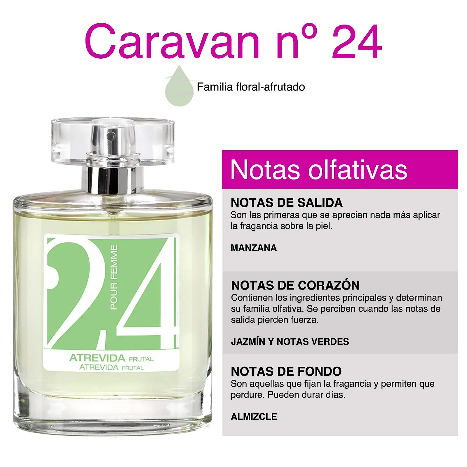 Парфюмированная вода Caravan Happy Collection No.24, 100 мл (3 шт.), фото №2
