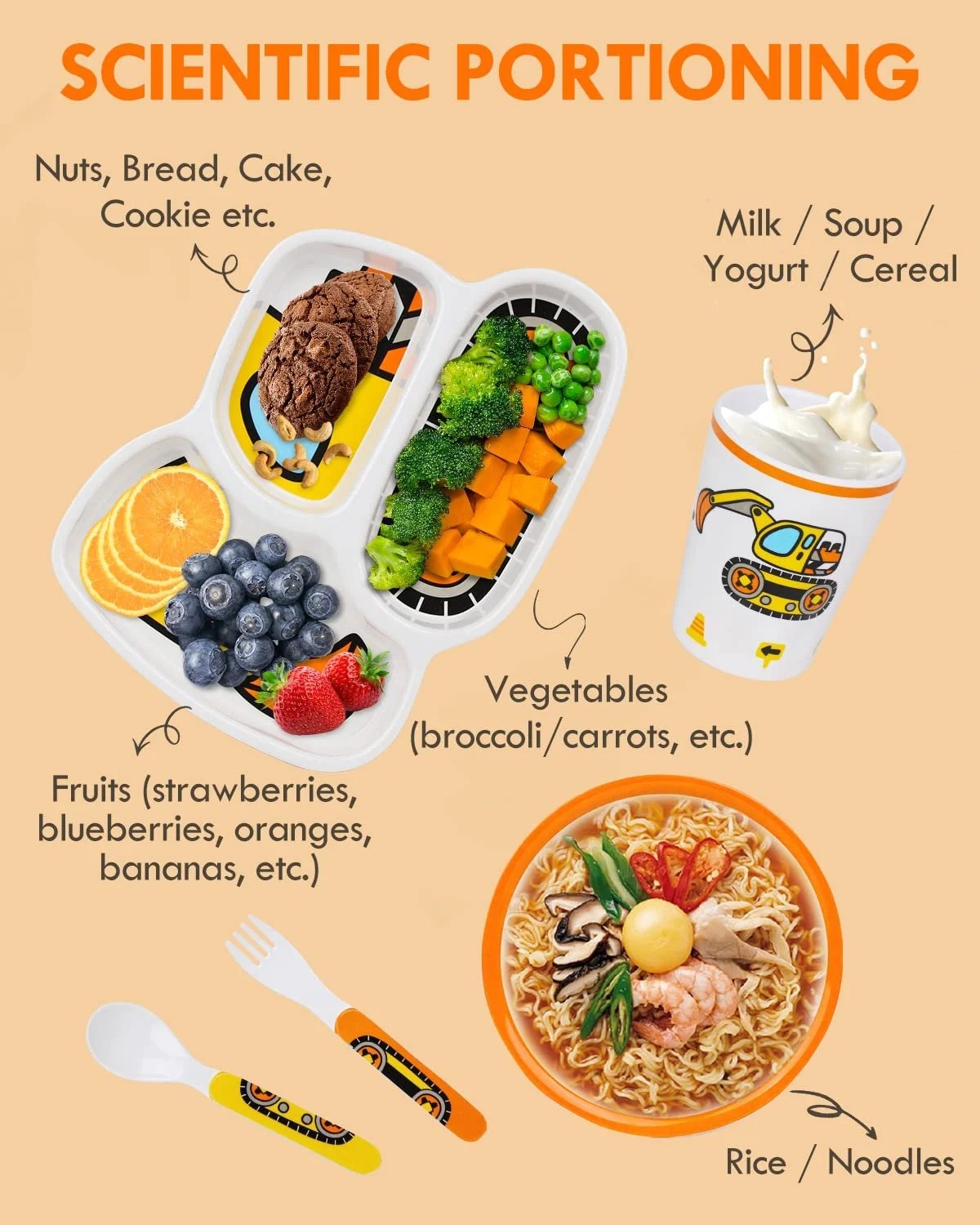 Детский Набор Посуды Lehoo Castle Экскаватор, фото №5 Детский Набор Посуды Lehoo Castle Экскаватор, фото №5