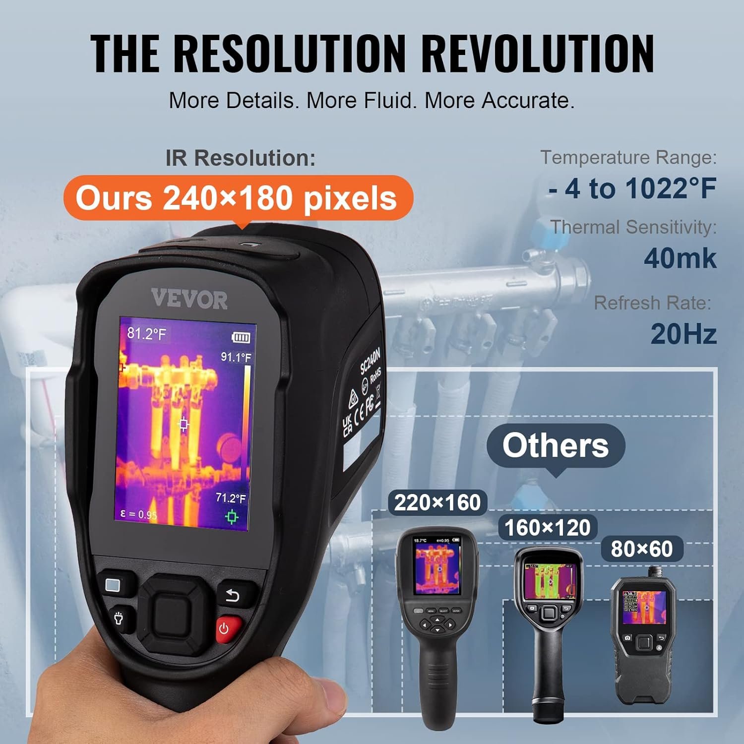 Тепловізійна камера VEVOR SC240M 240 x 180 40mk 20Hz Чорний, фото №3
