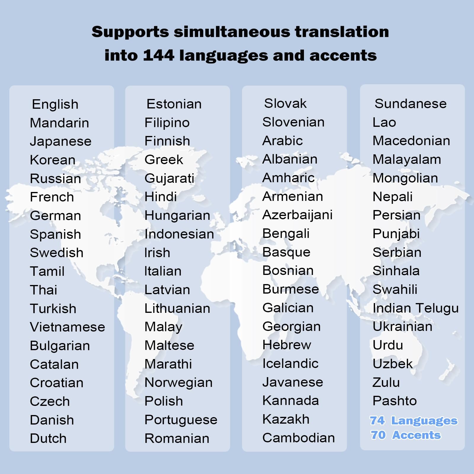 Наушники-переводчики Ki для перевода в реальном времени 3-в-1 Серый (Medium Grey), фото №7