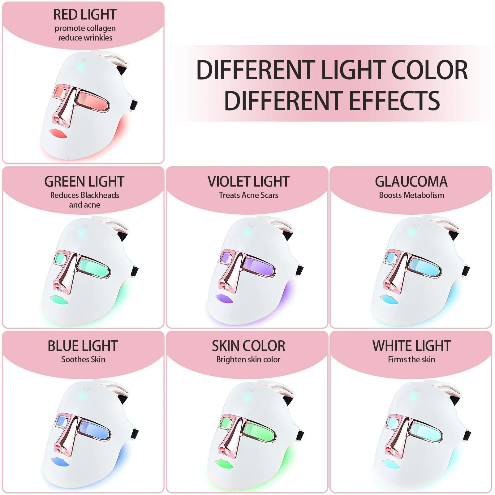 Бездротова LED маска для обличчя Beauty, 7 кольорів, світлова фотонна спа-терапія для обличчя, фото №3