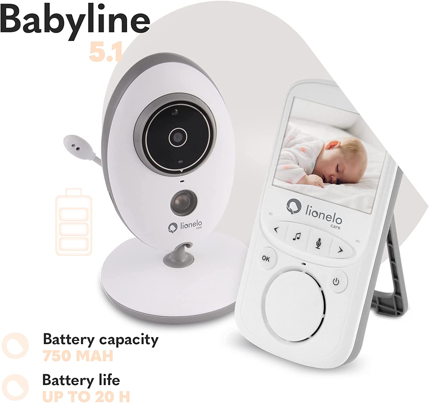 Видеоняня Lionelo Babyline 5.1 белый, фото №7