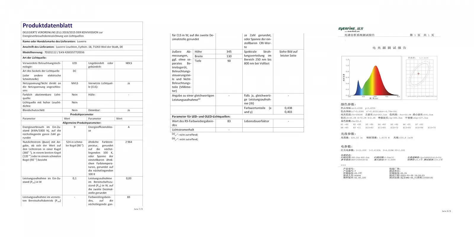 Настільна лампа LED Glass Engraving Stems Sail Сріблястий, фото №7