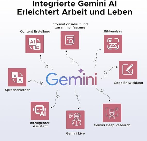 Планшет DOOGEE Tab G6+ 11" (8+24)/256 ГБ 4G 2 SIM 8 ядер Android 15 8000 мАг Чорний, фото №7