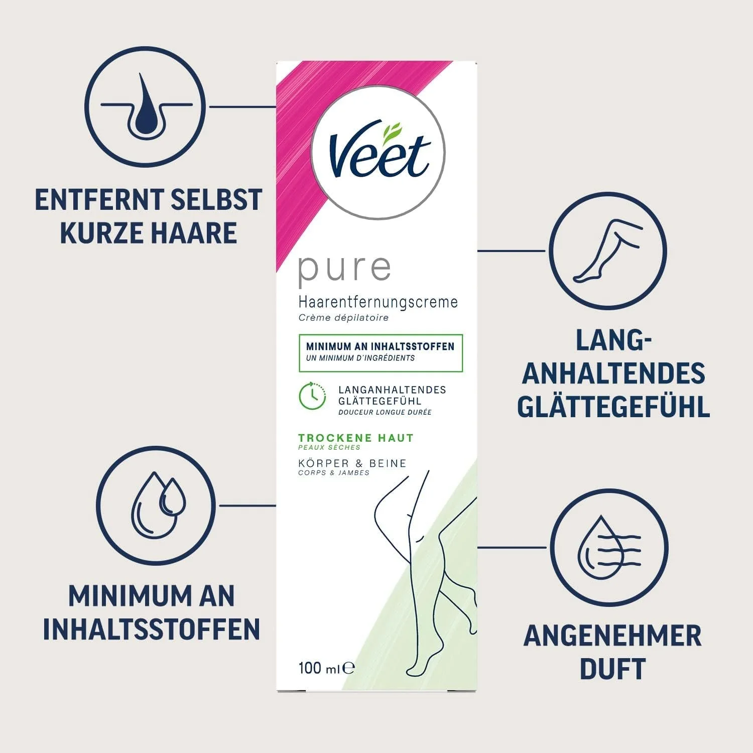 Крем для депіляції Veet Silk & Fresh Для сухої шкіри 4 x 100 мл, фото №3