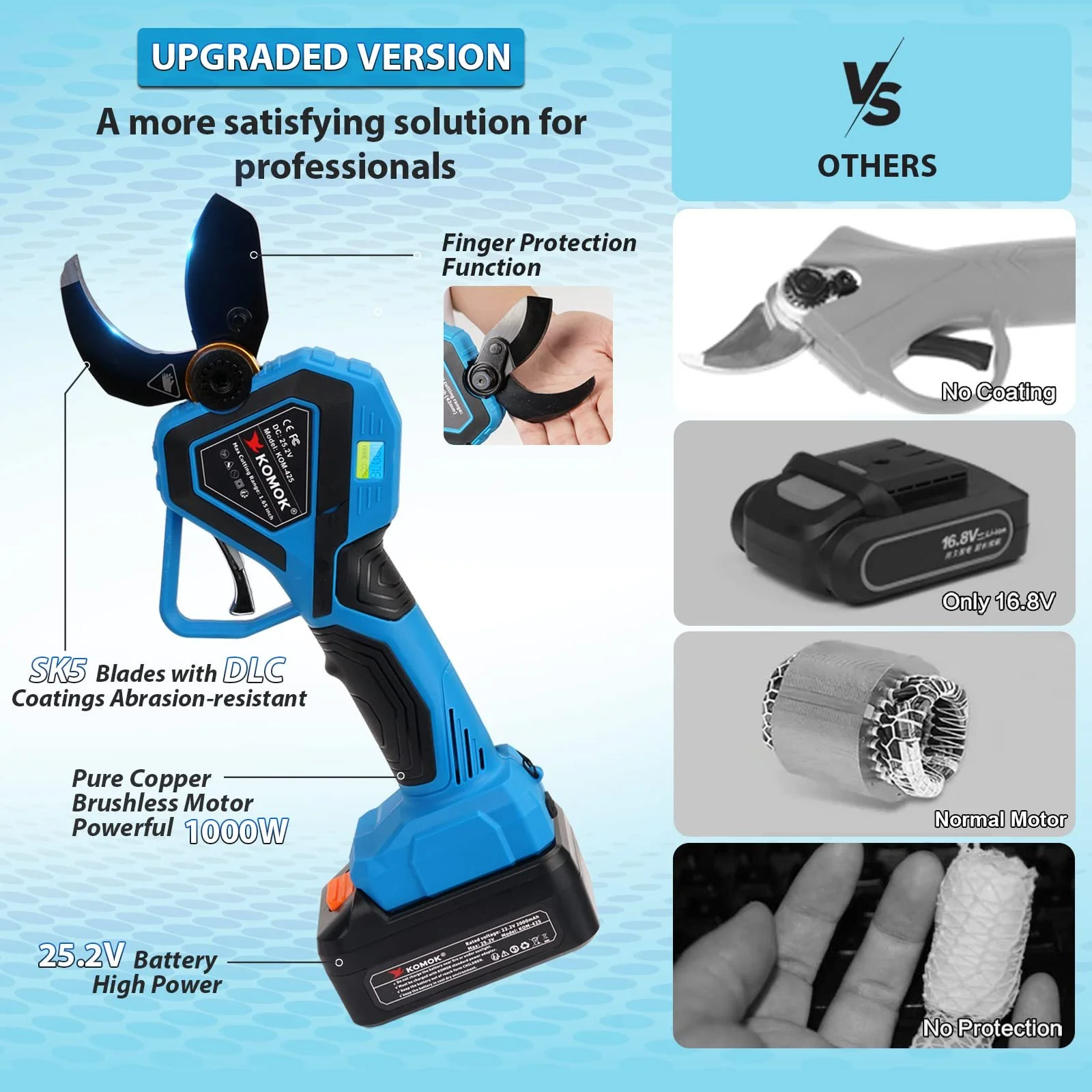 Секатор KOMOK електричний акумуляторний 42 мм, фото №4