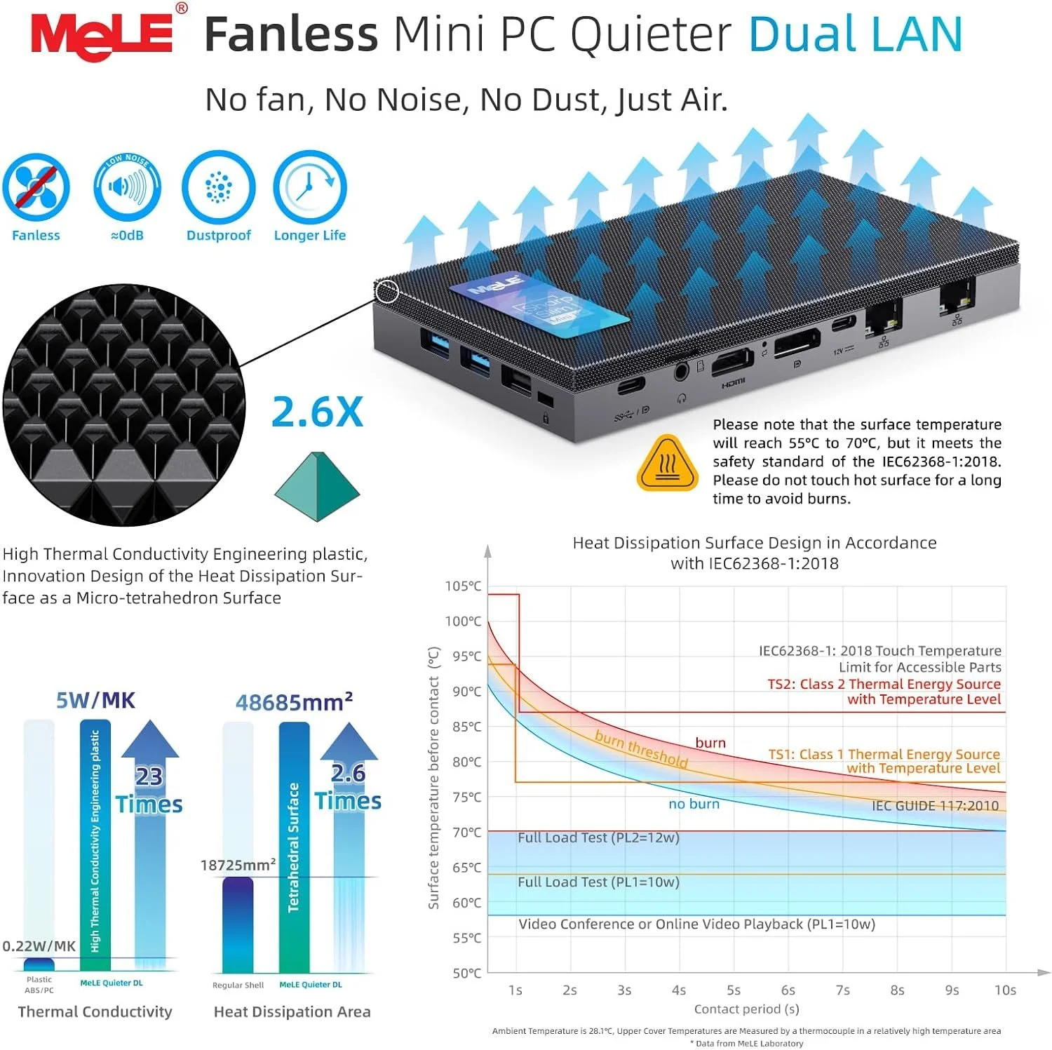 Міні ПК MeLE Quieter DL F5Q / Intel N100 / RAM 16GB / SSD 512GB / 2 х HDMI / LAN / Wi-Fi 5 / Bluetooth 5.1 / Windows 11 / Black, фото №5 Міні ПК MeLE Quieter DL F5Q / Intel N100 / RAM 16GB / SSD 512GB / 2 х HDMI / LAN / Wi-Fi 5 / Bluetooth 5.1 / Windows 11 / Black, фото №5