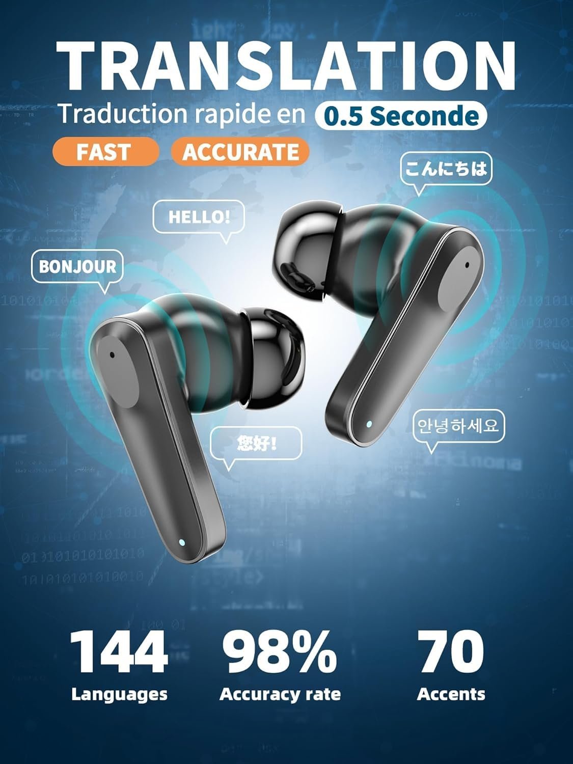 Навушники для перекладу голосу AI Двосторонній 144 мовами в реальному часі для iOS та Android, фото №4 Навушники для перекладу голосу AI Двосторонній 144 мовами в реальному часі для iOS та Android, фото №4