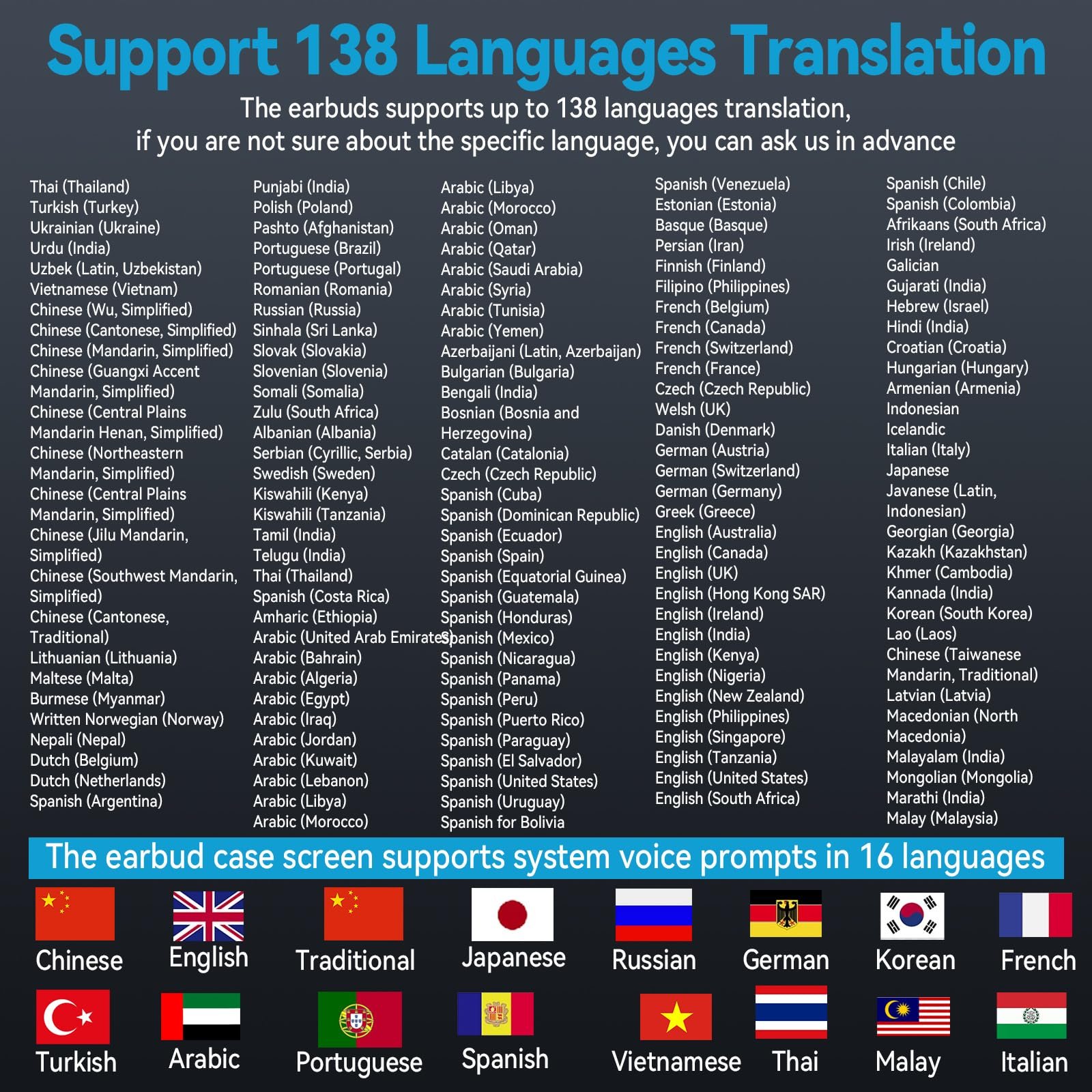 Наушники-переводчики AI 3-в-1 Real Time Translator 138 языков с сенсорным LCD-экраном для путешествий, обучения, спорта, (белый), фото №8
