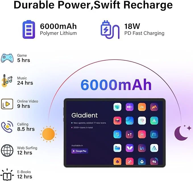 Планшет 10.1" GOTOWOD TabletPad 8+11/256 ГБ Android 14 6000 mAh Черно-серый, фото №7