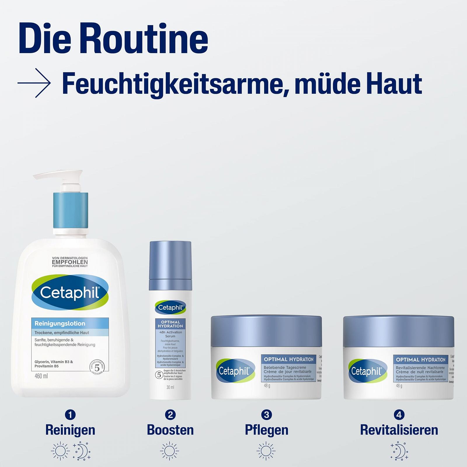 Денний крем Cetaphil Optimal Hydration бадьорий для зневодненої та втомленої шкіри 48 г, фото №8 Денний крем Cetaphil Optimal Hydration бадьорий для зневодненої та втомленої шкіри 48 г, фото №8