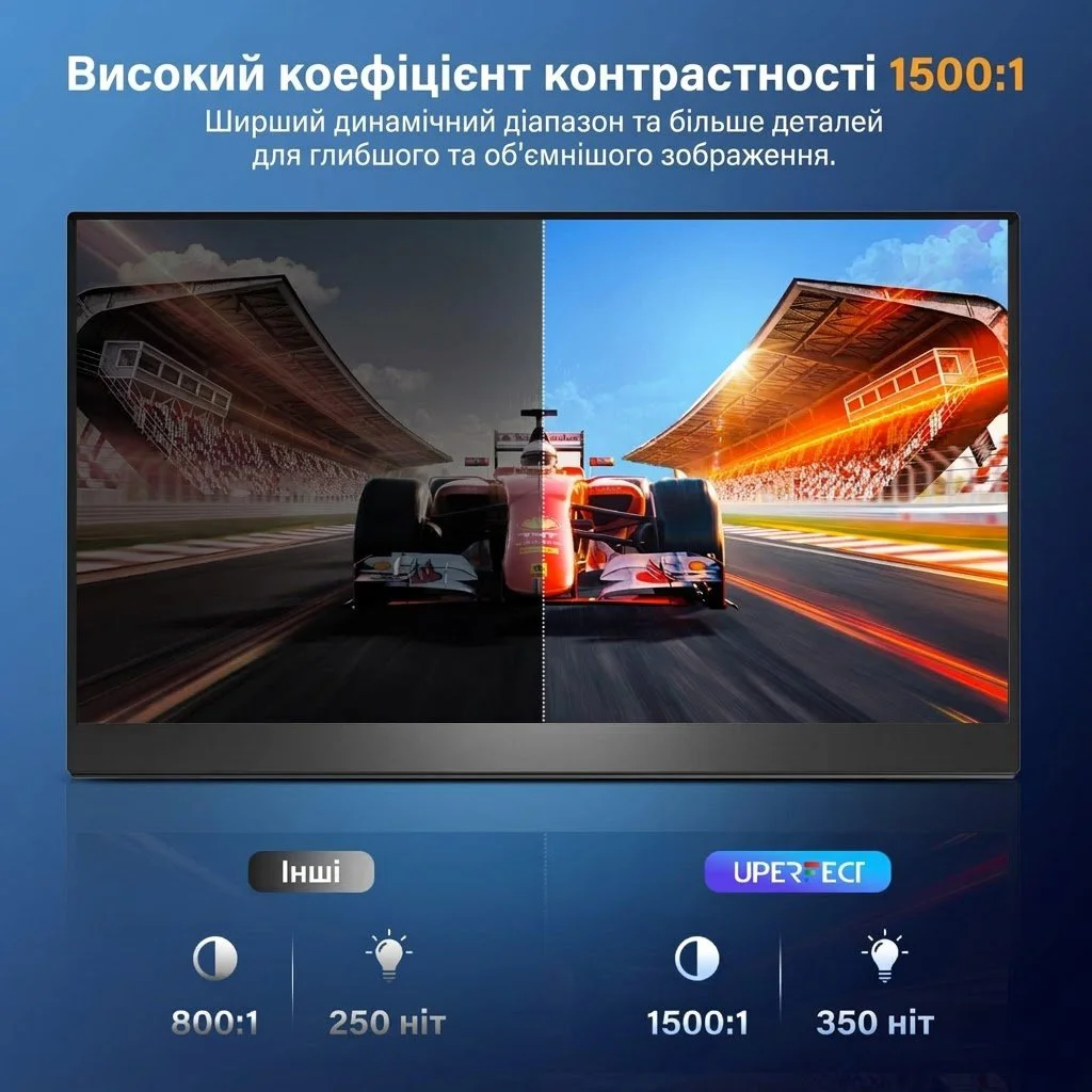 Монітор портативний 16" UPERFECT 2K IPS 60 Гц, фото №4