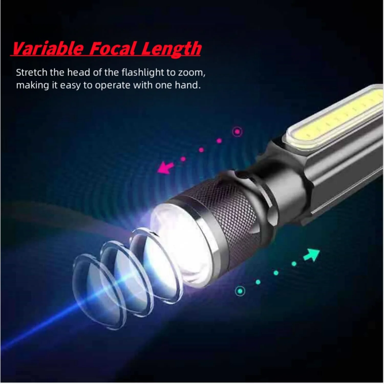 Ліхтар POCKETMAN Mini Cob 4 режими Zoomable з шнурком для освітлення, пригод, надзвичайних ситуацій (2 шт. в упаковці), фото №3