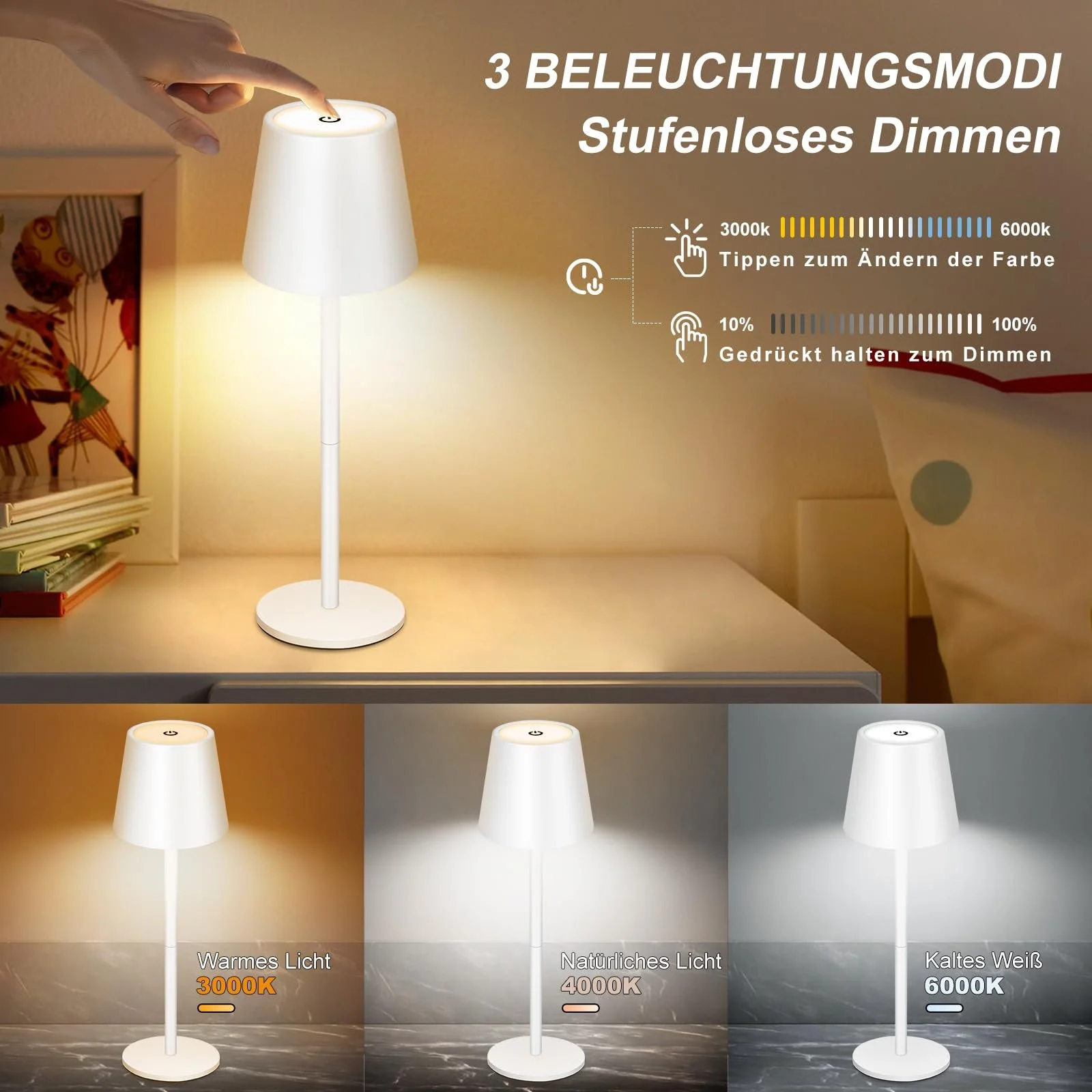 Настільна лампа LED Wireless Touch USB-C Dimmable IP54 2 шт., фото №2