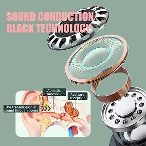 Наушники Bone Sound Bluetooth 5.2 Водонепроницаемые IPX5 Открытого Типа synthetic.ua - Фото 1