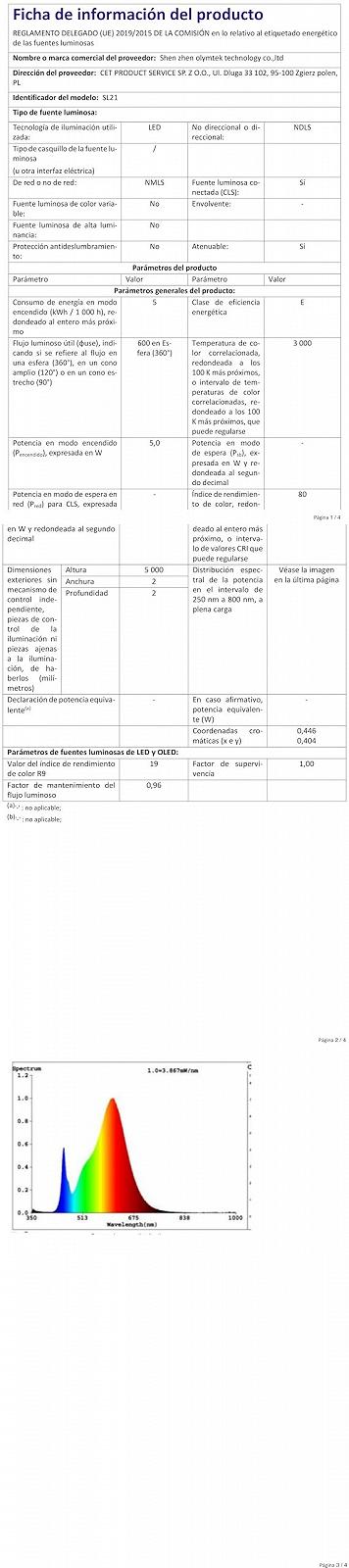 Сонячна Гірлянда btfarm 2 x 15 м 150 LED, фото №8