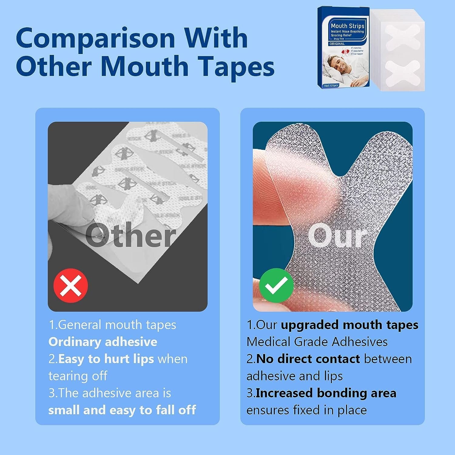 Смужки для рота для сну (120 шт. в упаковці), пластирі від хропіння, фото №8