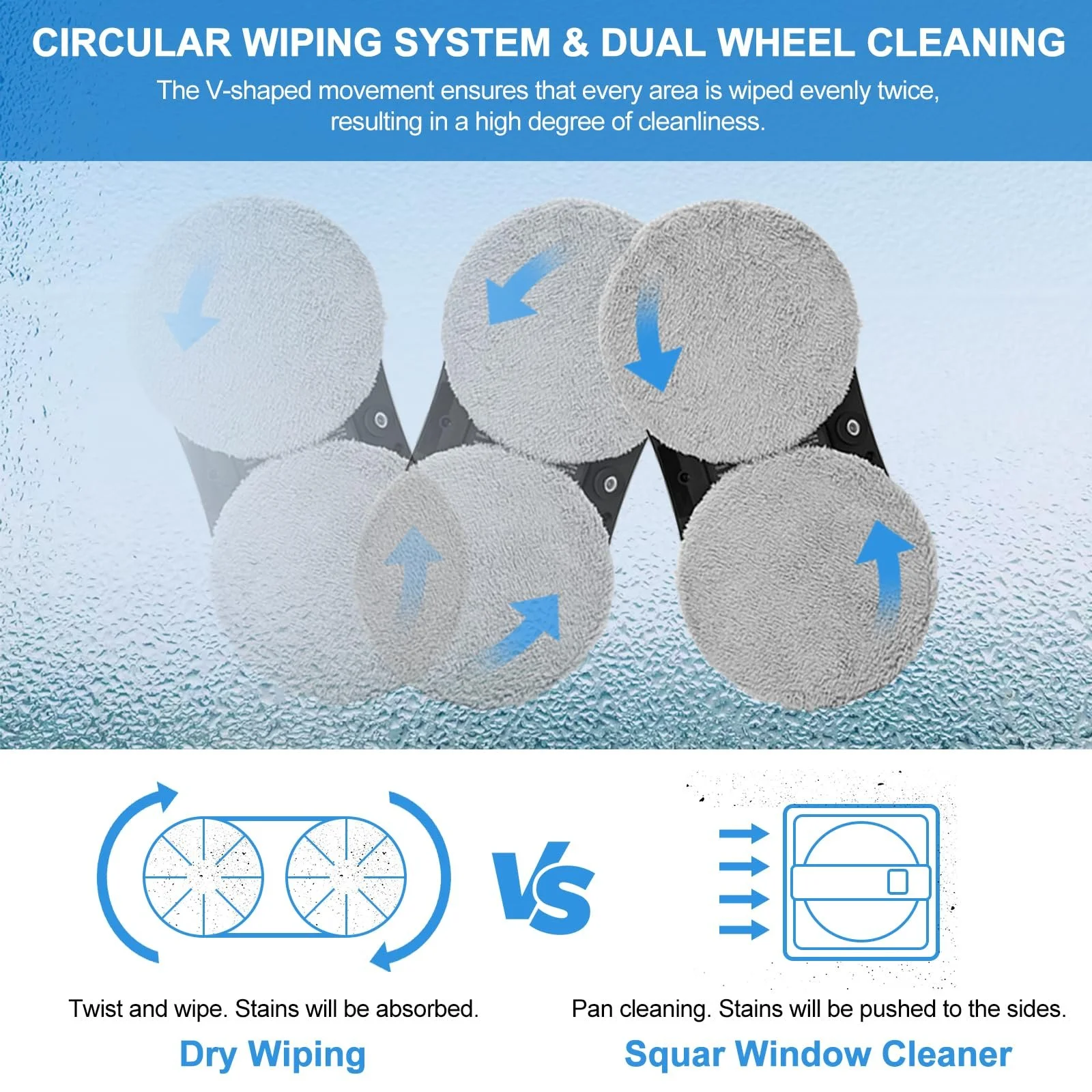 Робот для миття вікон Umelee з функцією розпилення води, 2800 Па, 10 серветок для прибирання, для вікон у приміщенні та на вулиці, фото №3 Робот для миття вікон Umelee з функцією розпилення води, 2800 Па, 10 серветок для прибирання, для вікон у приміщенні та на вулиці, фото №3