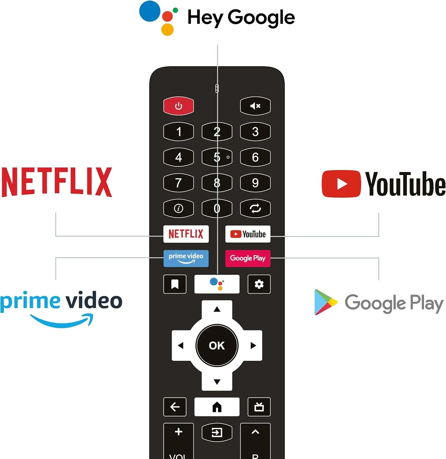 Телевізор 32" DYON AD-2 / HD / 60 Гц / LCD /  Android TV / Wi-Fi / Bluetooth / T2, фото №3