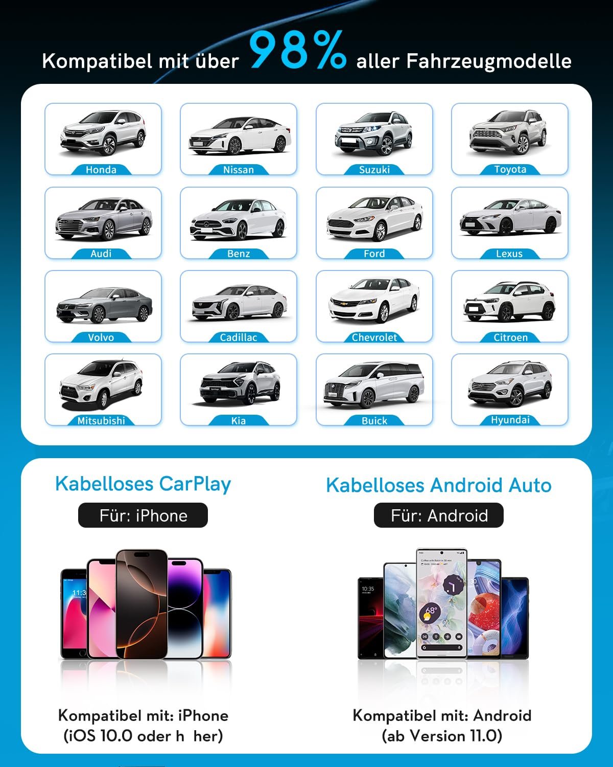 Беспроводной адаптер 2-в-1 для Android Car & CarPlay - Преобразует проводной CarPlay в беспроводной, с адаптером USB-C, 5.8GHz WiFi, мини-дизайн, Plug & Play, совместим с iOS 10+ и Android 11+, фото №7