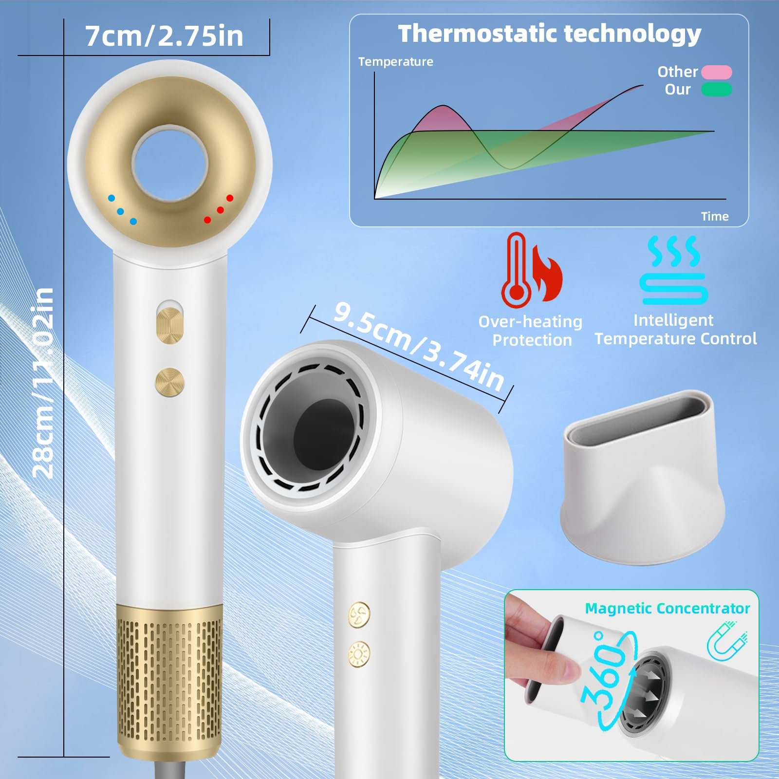 Фен HyAdierTech 2400 Вт с диффузором, фото №3