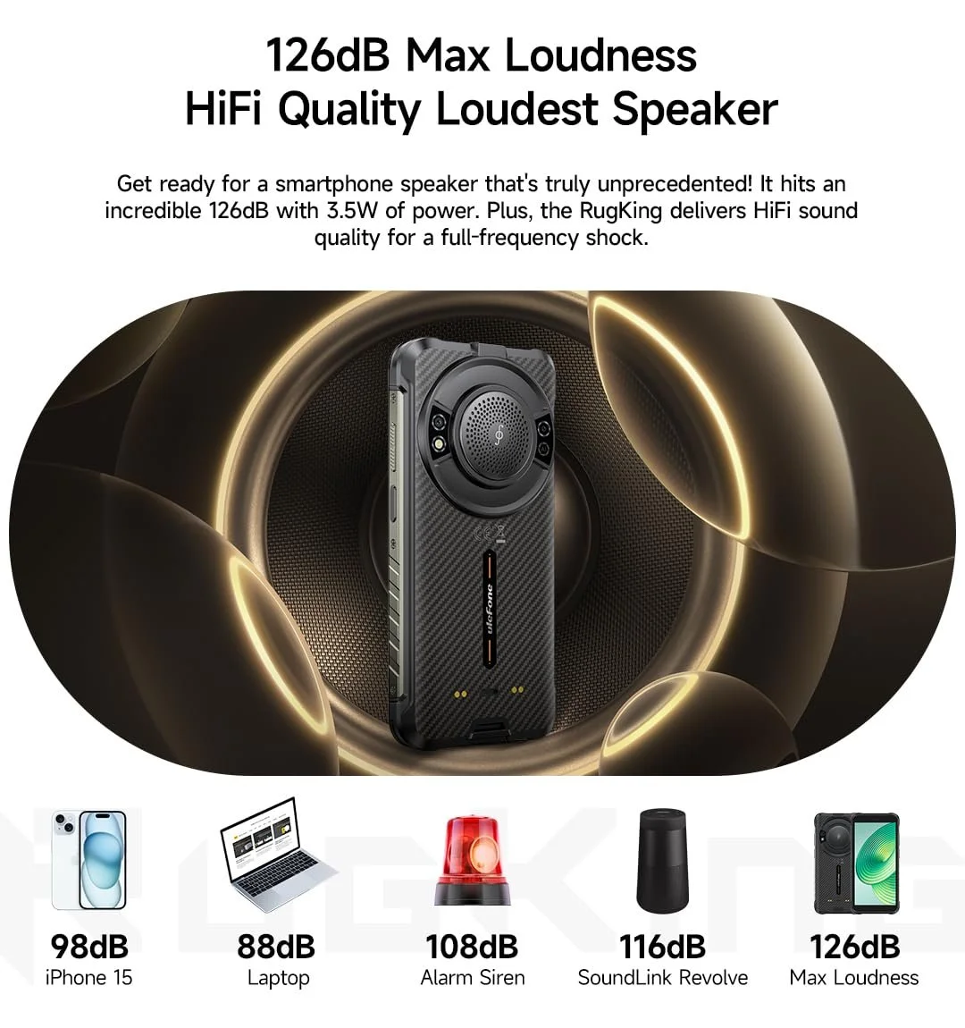 Защищенный смартфон Ulefone RUGKING AI Android 15 126 дБ 9600 мАч 50 MP 16 GB + 256 GB 5.99 дюймов IP68 IP69K NFC, фото №3
