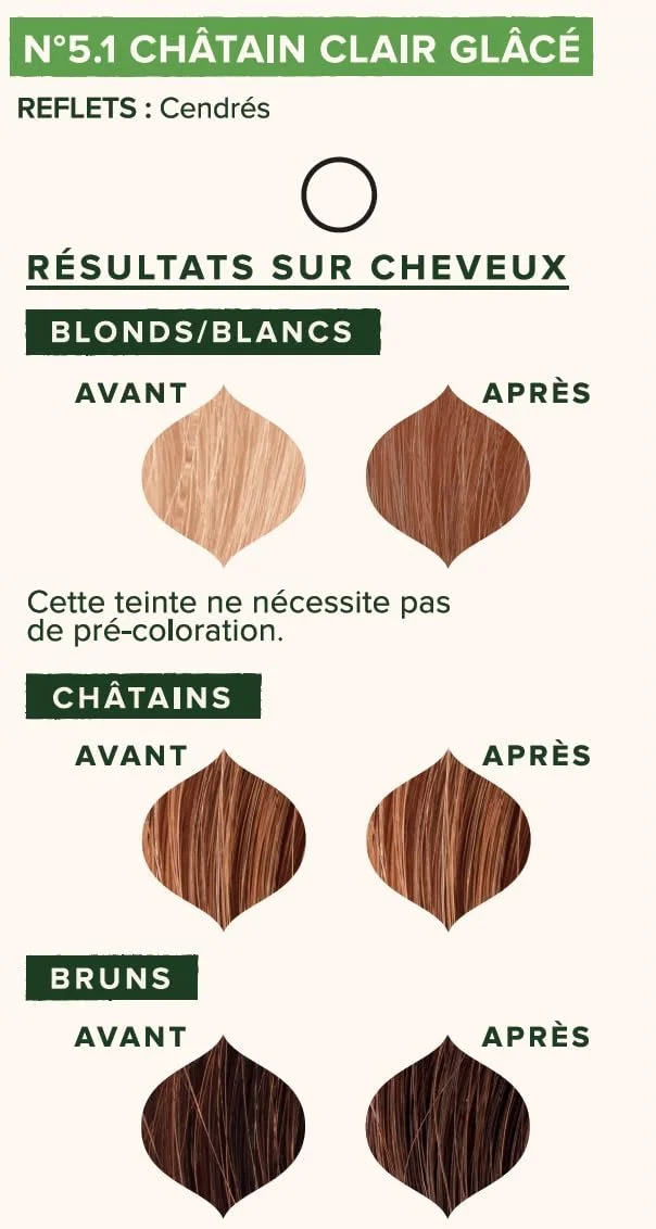 Рослинна Фарба для Волосся Emblica Organic Світло-Коричневий, № 5.1, 100 г, фото №2