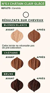 Рослинна Фарба для Волосся Emblica Organic Світло-Коричневий, № 5.1, 100 г synthetic.ua - Фото 1