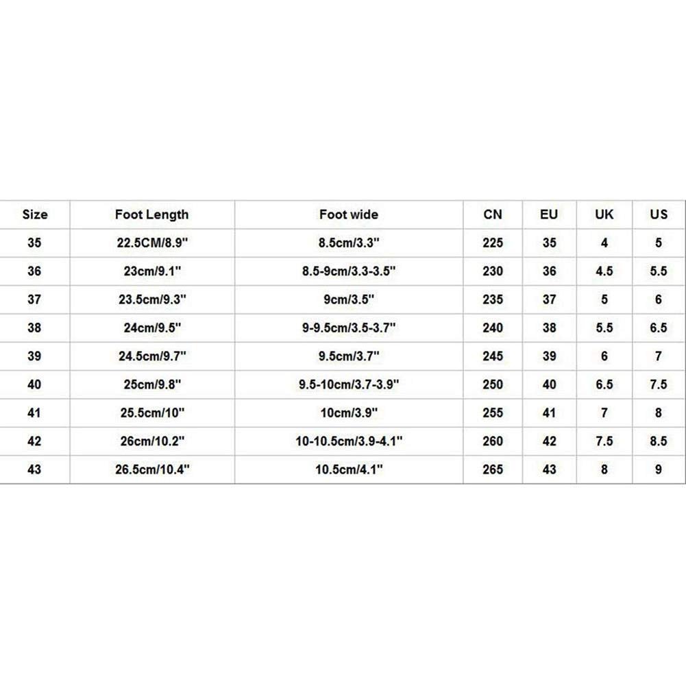 Босоножки-платформа женские Wedge, фото №6 Босоножки-платформа женские Wedge, фото №6