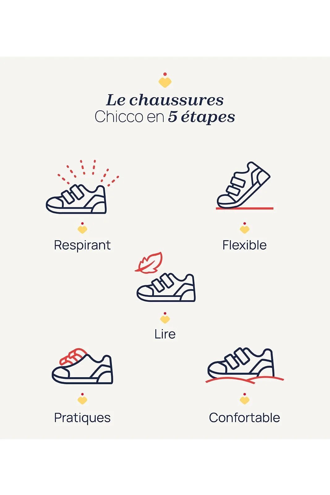 Кроссовки Chicco для девочек с подсветкой подошвы, фото №6 Кроссовки Chicco для девочек с подсветкой подошвы, фото №6