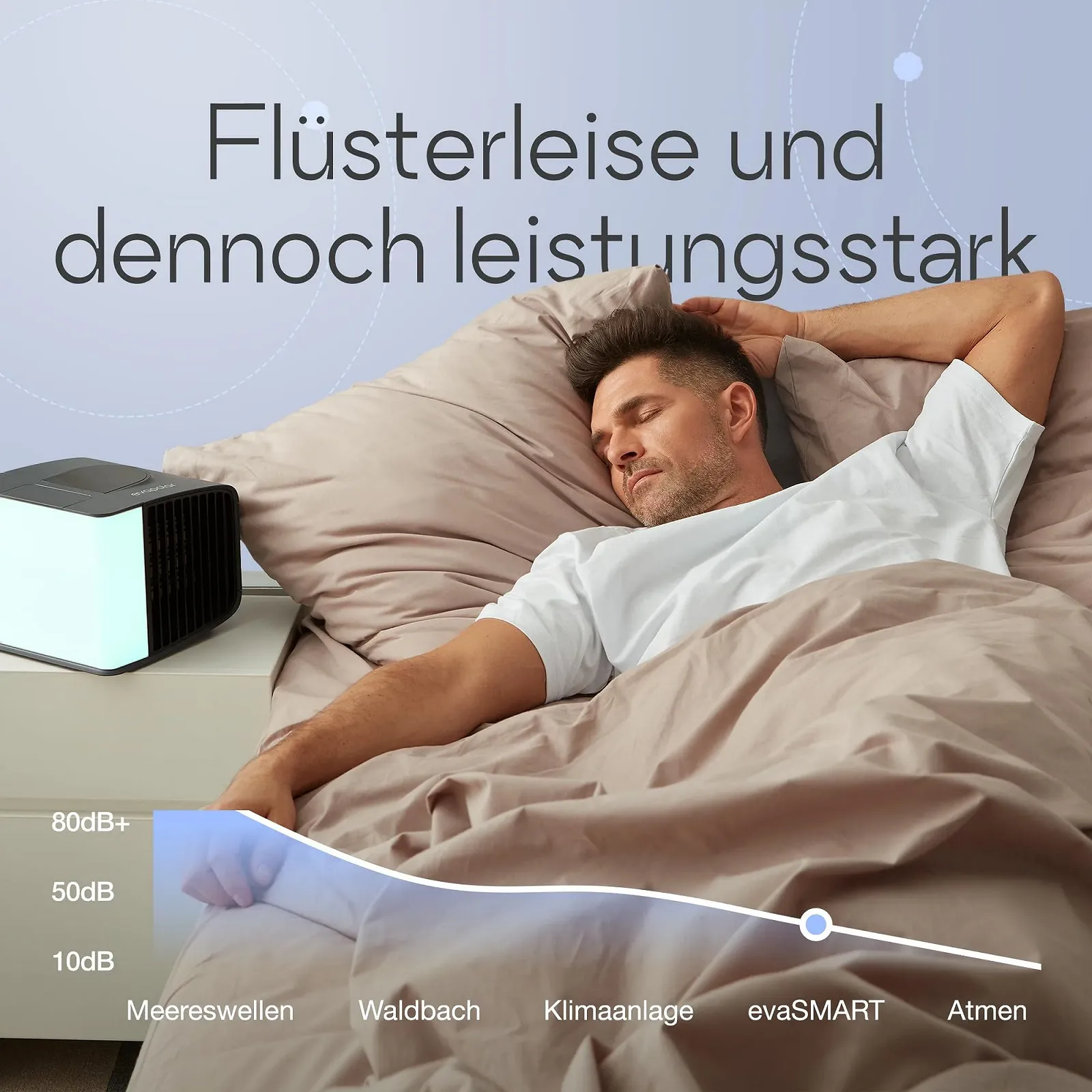 Мобильный кондиционер Evapolar evaSMART EV-3000 3м² Белый, фото №3