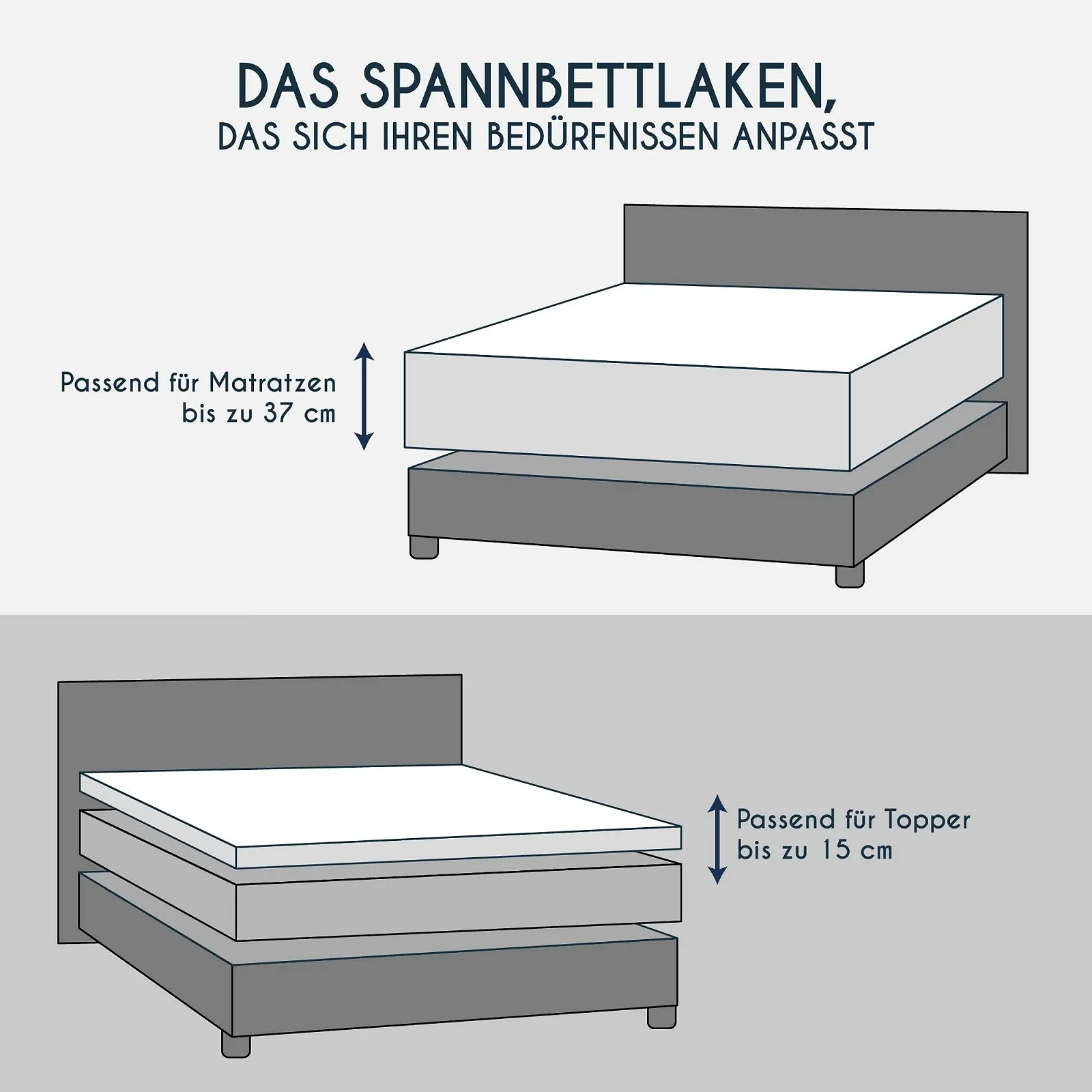 Простирадло на гумці Dreamzie Premium для топпера, фото №2 Простирадло на гумці Dreamzie Premium для топпера, фото №2