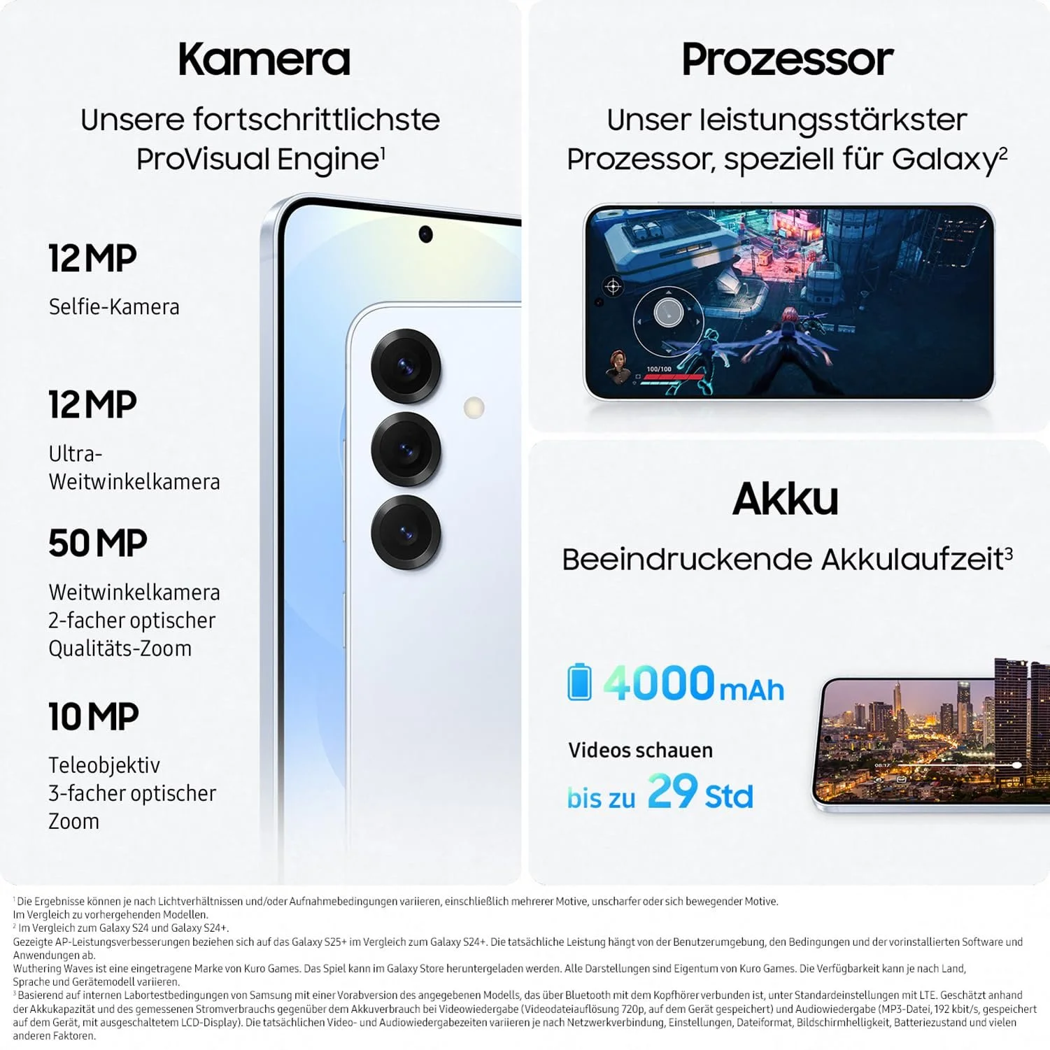 Смартфон Samsung Galaxy S25 AI 12 ГБ RAM 256 ГБ Navy, фото №9