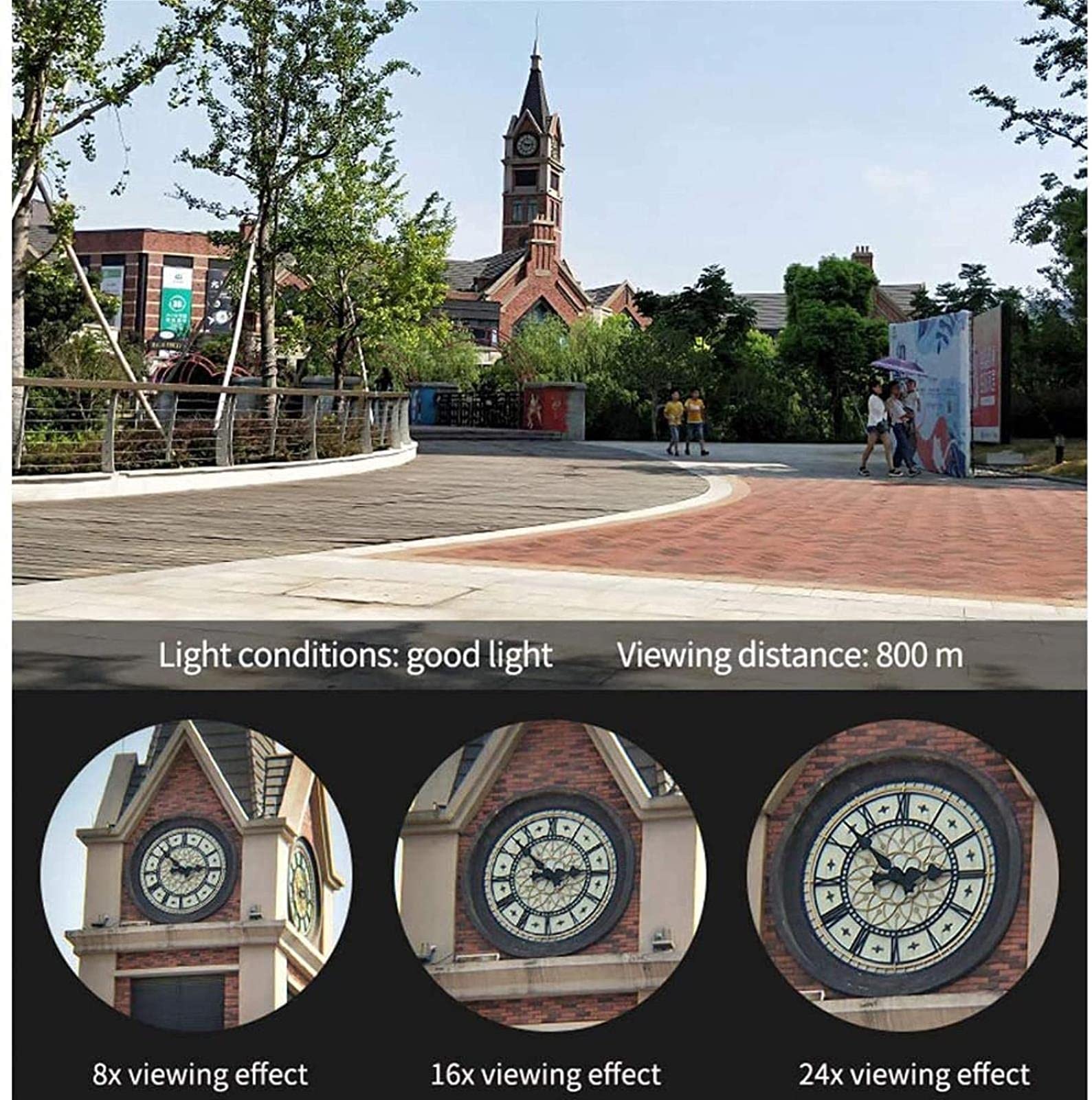 Монокуляр QHYTL 8-24x42 Портативний Зум BAK4 Призма Лінзи, фото №7