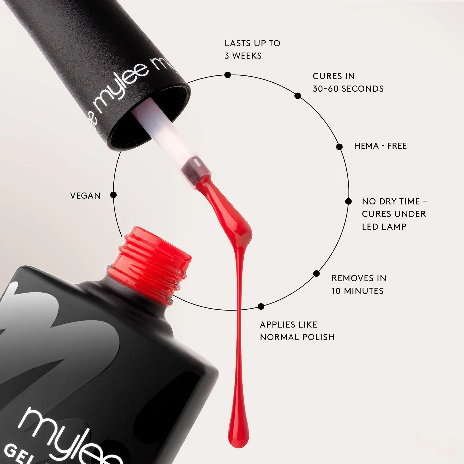 Гель-лак Mylee Top Of The Class, набір 4 x 8 мл In Session Collection - УФ/LED, фото №8