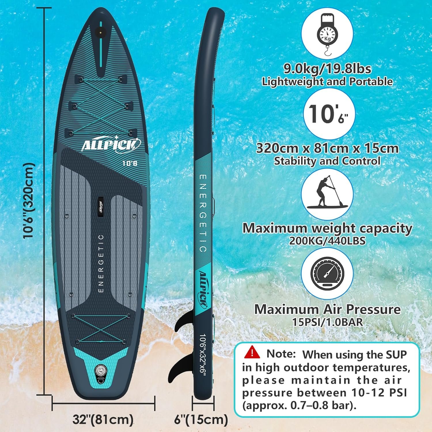 Надувна SUP дошка ALLPICK SUP011 320 см Бірюзовий , фото №3