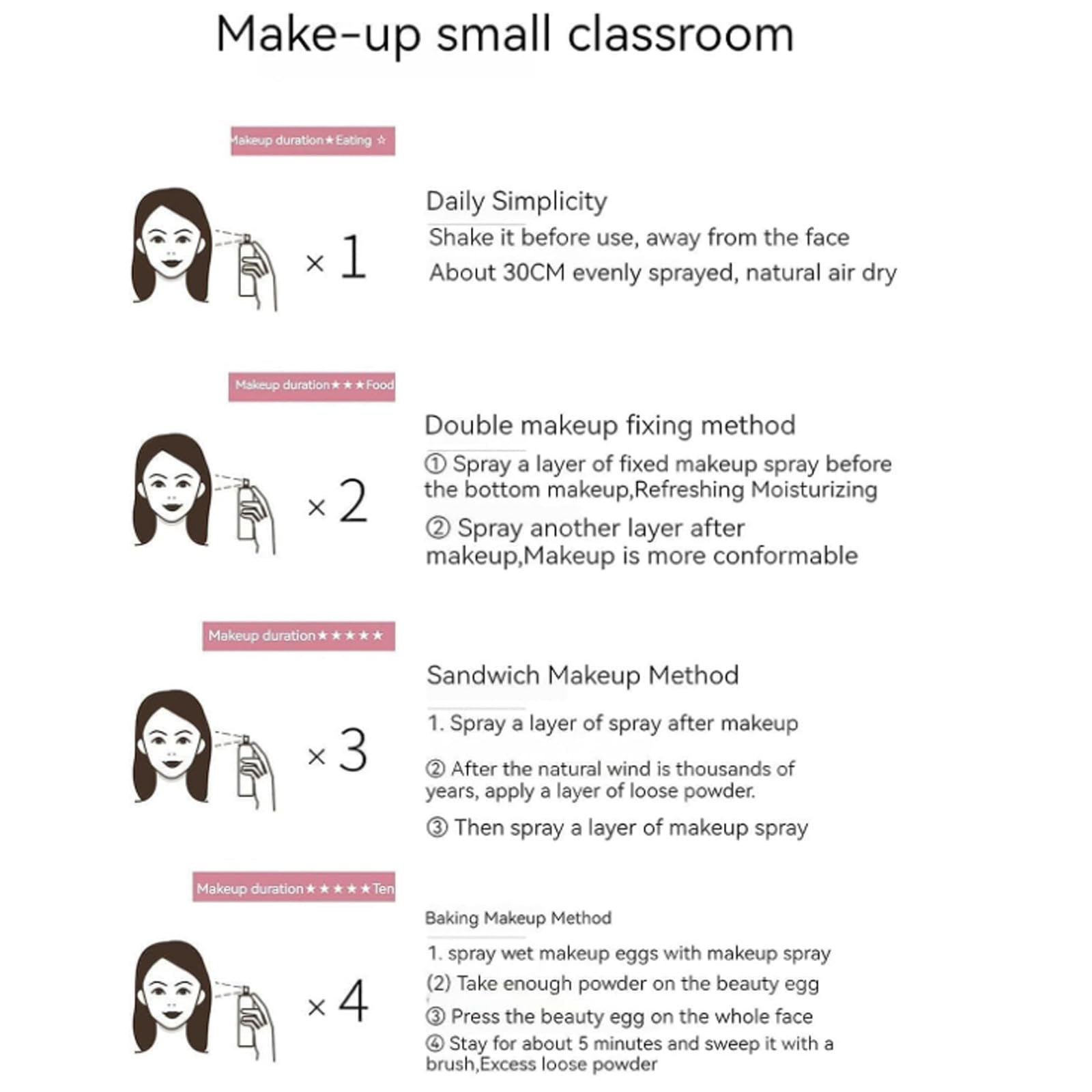 Спрей-вуаль XJZGXMB Glamstay 120 мл матовий тривале зволожуючий, фото №7 Спрей-вуаль XJZGXMB Glamstay 120 мл матовий тривале зволожуючий, фото №7