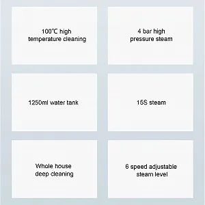 Пароочисник HEEPDD 2500 Вт 4 бар 6 рівнів synthetic.ua - Фото 1