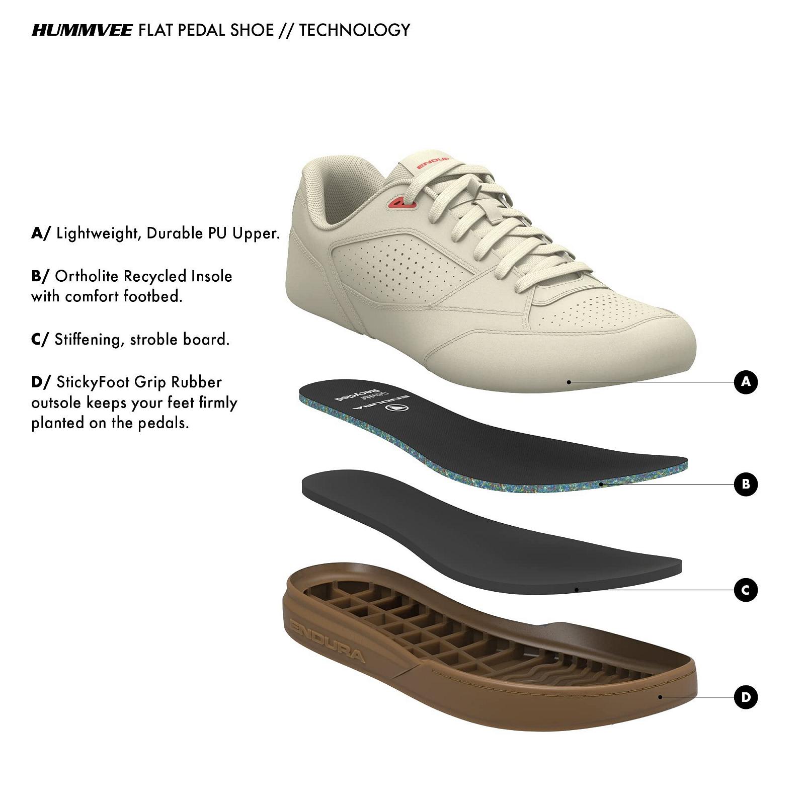 Велообувь Endura Hummvee Flat, фото №3