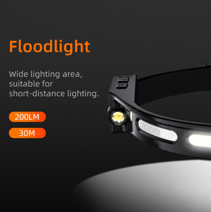 Фонарь налобный сенсорний аккумуляторный HL76 SuperFire 300 Lumen, фото №7