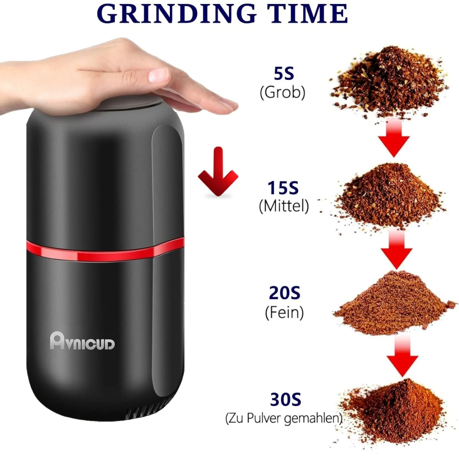 Кавомолка WAVATA 120 г, електрична млинниця для спецій, горіхів, зерна, перцю, 150 Вт, з щіткою, чорна, фото №3 Кавомолка WAVATA 120 г, електрична млинниця для спецій, горіхів, зерна, перцю, 150 Вт, з щіткою, чорна, фото №3