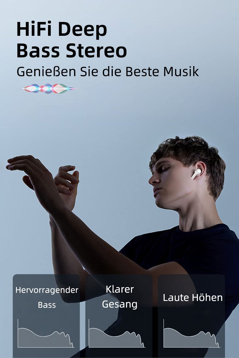 Навушники BKFRD Вкладиші З мікрофоном Бездротові 5.1 HiFi Стереозвук IPX7 Бездротове сенсорне керування Шумозаглушення 30 годин роботи Білі, фото №7 Навушники BKFRD Вкладиші З мікрофоном Бездротові 5.1 HiFi Стереозвук IPX7 Бездротове сенсорне керування Шумозаглушення 30 годин роботи Білі, фото №7