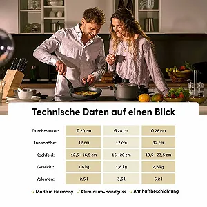 Кастрюля-сотейник Hoffmann литая, квадратная/круглая, алюминиевая и стеклянная крышки, для индукции и духовки synthetic.ua - Фото 1