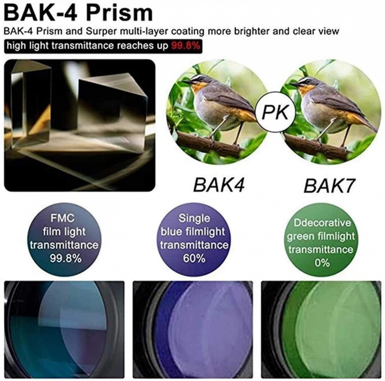 Монокуляр HZYDD 10-20x50 з Zoom BAK4 FMC, фото №5 Монокуляр HZYDD 10-20x50 з Zoom BAK4 FMC, фото №5