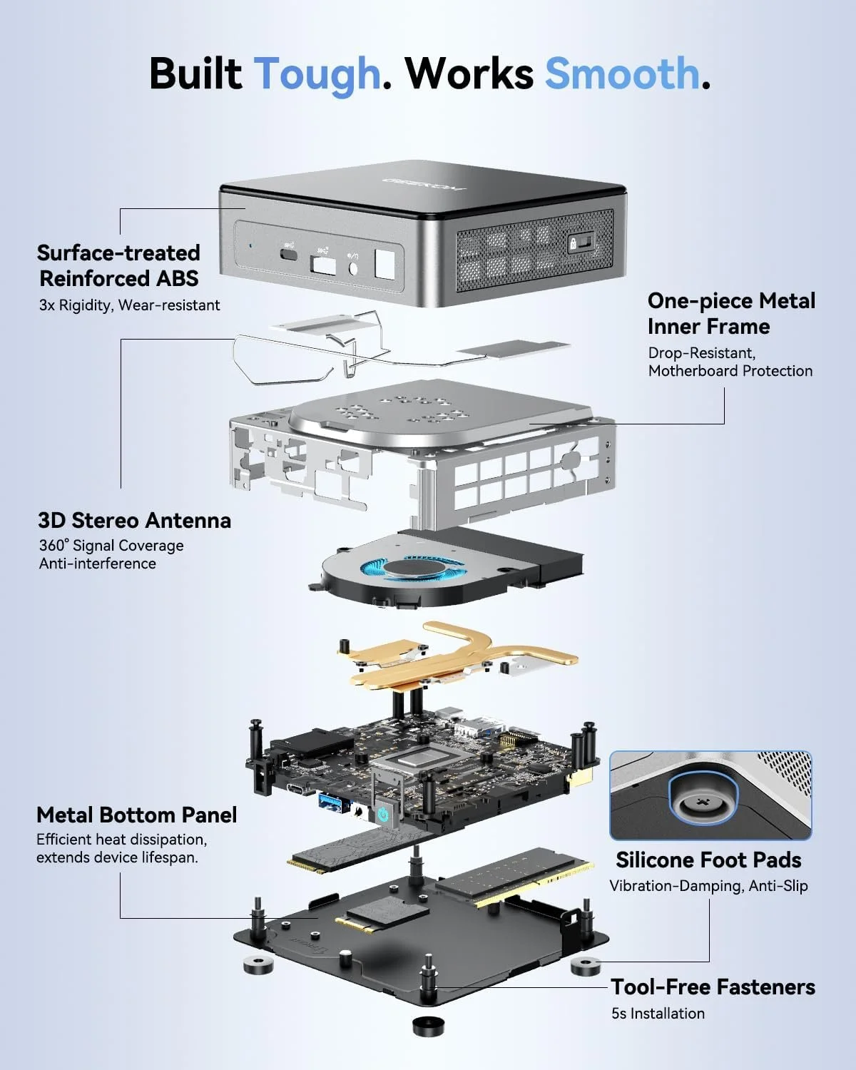 Міні ПК GEEKOM Air12 Intel N150 / RAM 16GB / SSD 512GB / Intel UHD Graphics / HDMI / Wi-Fi 6 / Bluetooth 5.2 / Windows 11 / Сірий, фото №3 Міні ПК GEEKOM Air12 Intel N150 / RAM 16GB / SSD 512GB / Intel UHD Graphics / HDMI / Wi-Fi 6 / Bluetooth 5.2 / Windows 11 / Сірий, фото №3