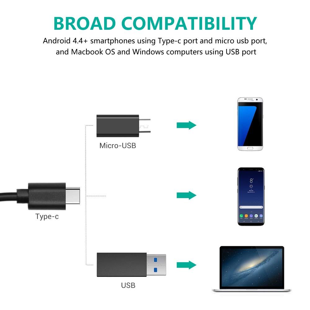 Эндоскоп Ghopy 3 в 1 USB, 2M IP67 водонепроницаемая камера-эндоскоп с 8 регулируемыми светодиодными лампами и змеевидным кабелем для смартфонов/ПК/ноутбуков/компьютеров, Android iOS (Hardline), фото №2