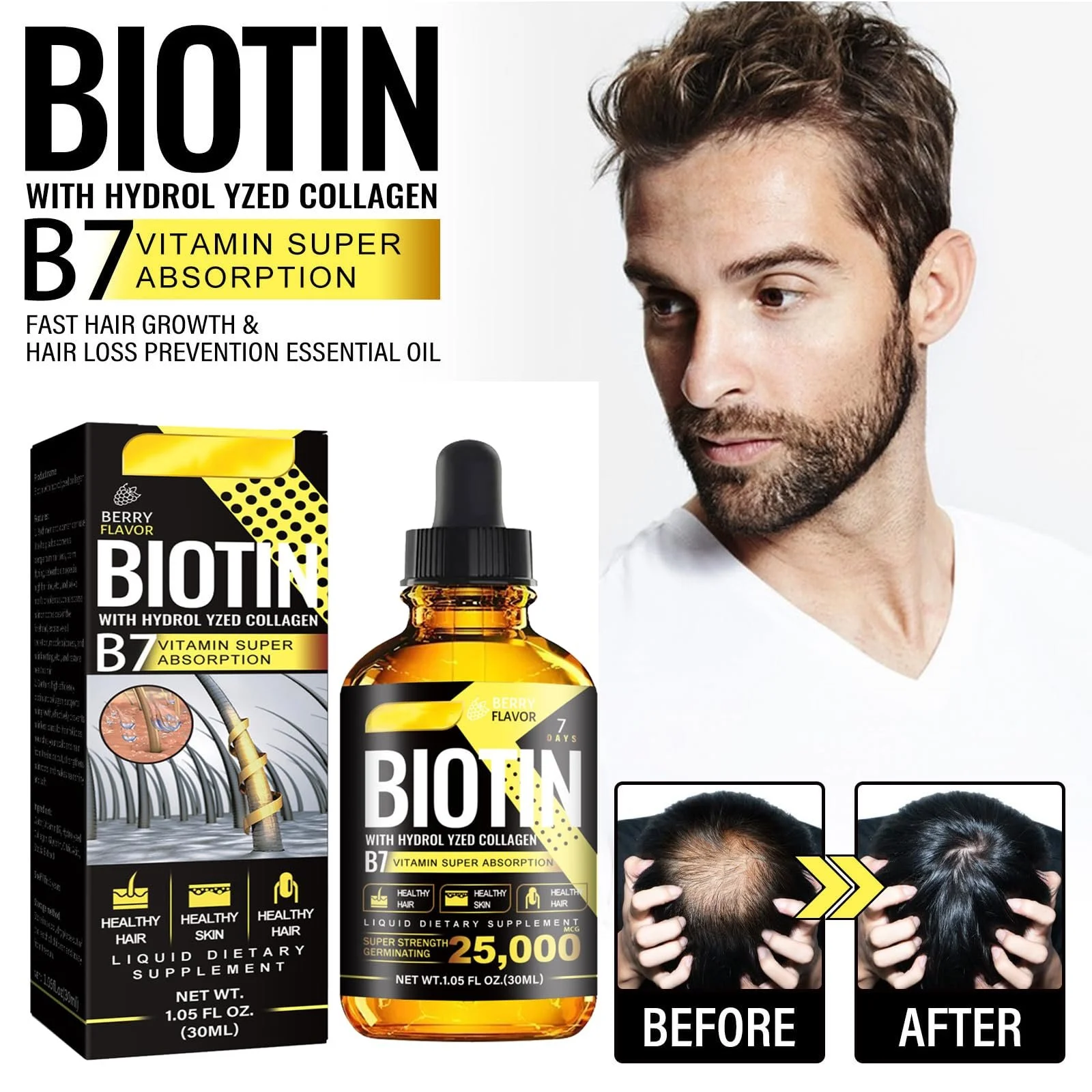 Сироватка для росту волосся, проти випадіння волосся, фото №2