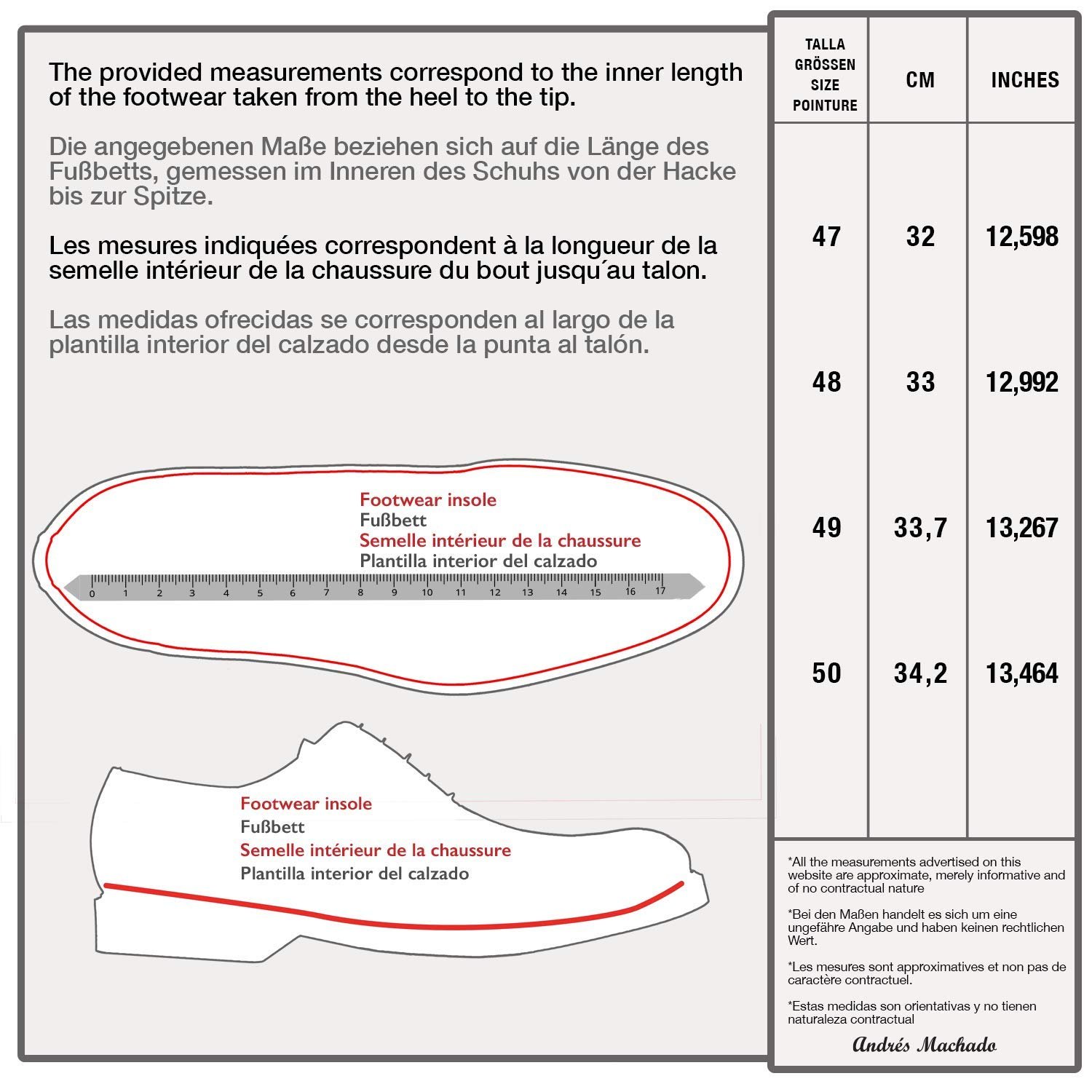 Ботинки Andres Machado AM, фото №4