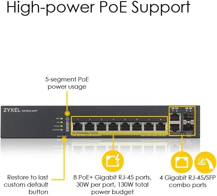 Коммутатор Zyxel GS1920-8HPv2 / Gigabit Ethernet PoE+ / С 8 бюджетными портами / 130 Вт и 2 гигабитными комбинированными портами, фото №2