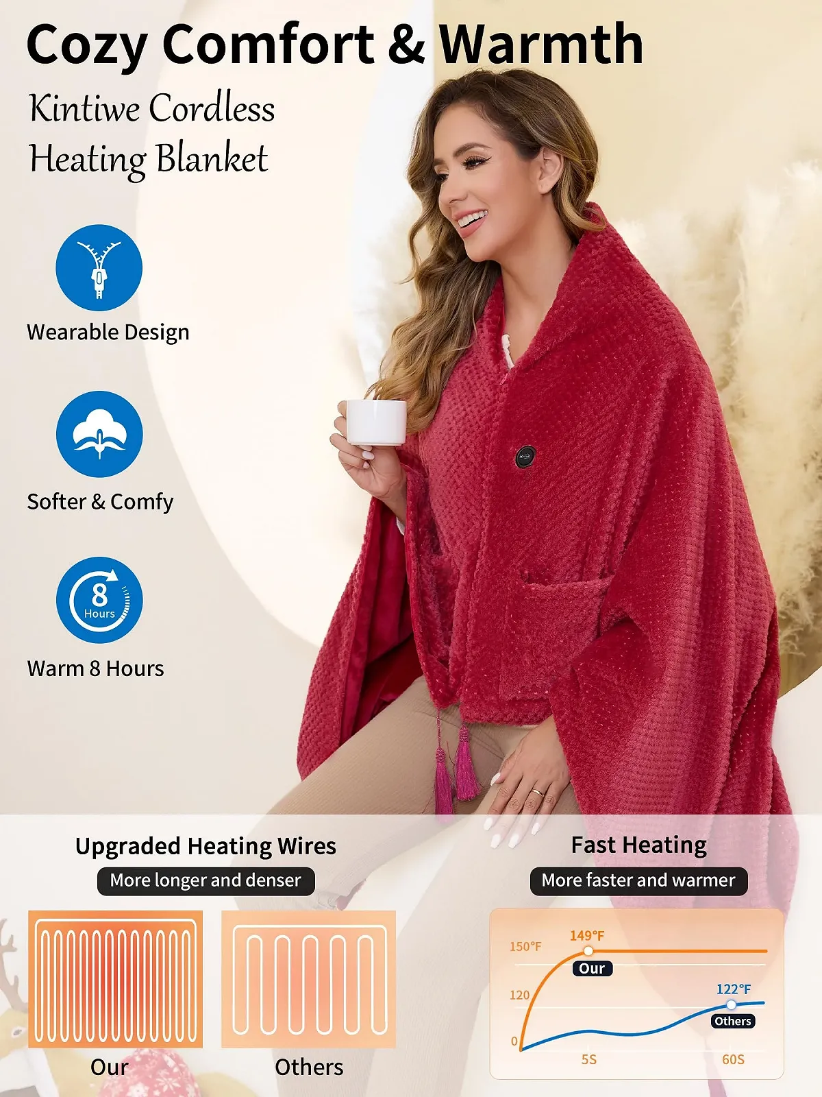 Электрическое одеяло Kintiwe беспроводное, грелка для шеи и плеч, 4 зоны нагрева, 3 уровня температуры, фото №2 Электрическое одеяло Kintiwe беспроводное, грелка для шеи и плеч, 4 зоны нагрева, 3 уровня температуры, фото №2